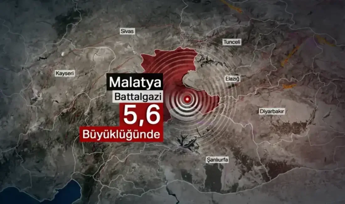 Malatya’da meydana gelen 5,6 büyüklüğündeki depremin ardından sağlık kuruluşlarına başvuran